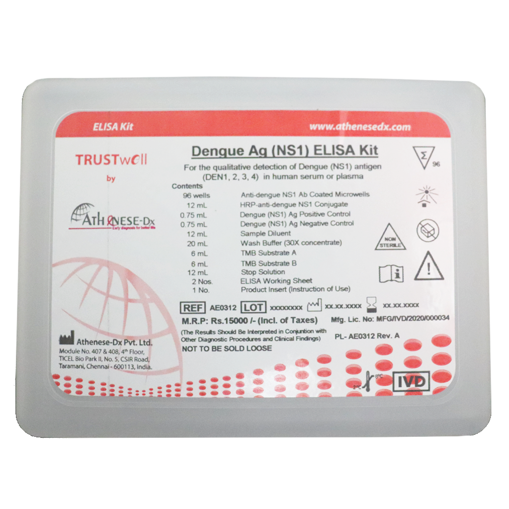 Dengue Ag (NS1) ELISA Kit